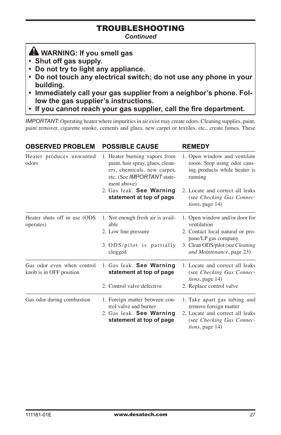 Troubleshooting | Desa CCL3018NR  EN User Manual | Page 27 / 36