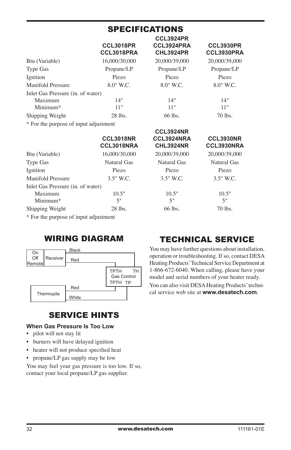 Specifications, Wiring diagram, Service hints | Technical service, Wiring diagram technical service | Desa CCL3018NR  EN User Manual | Page 32 / 36