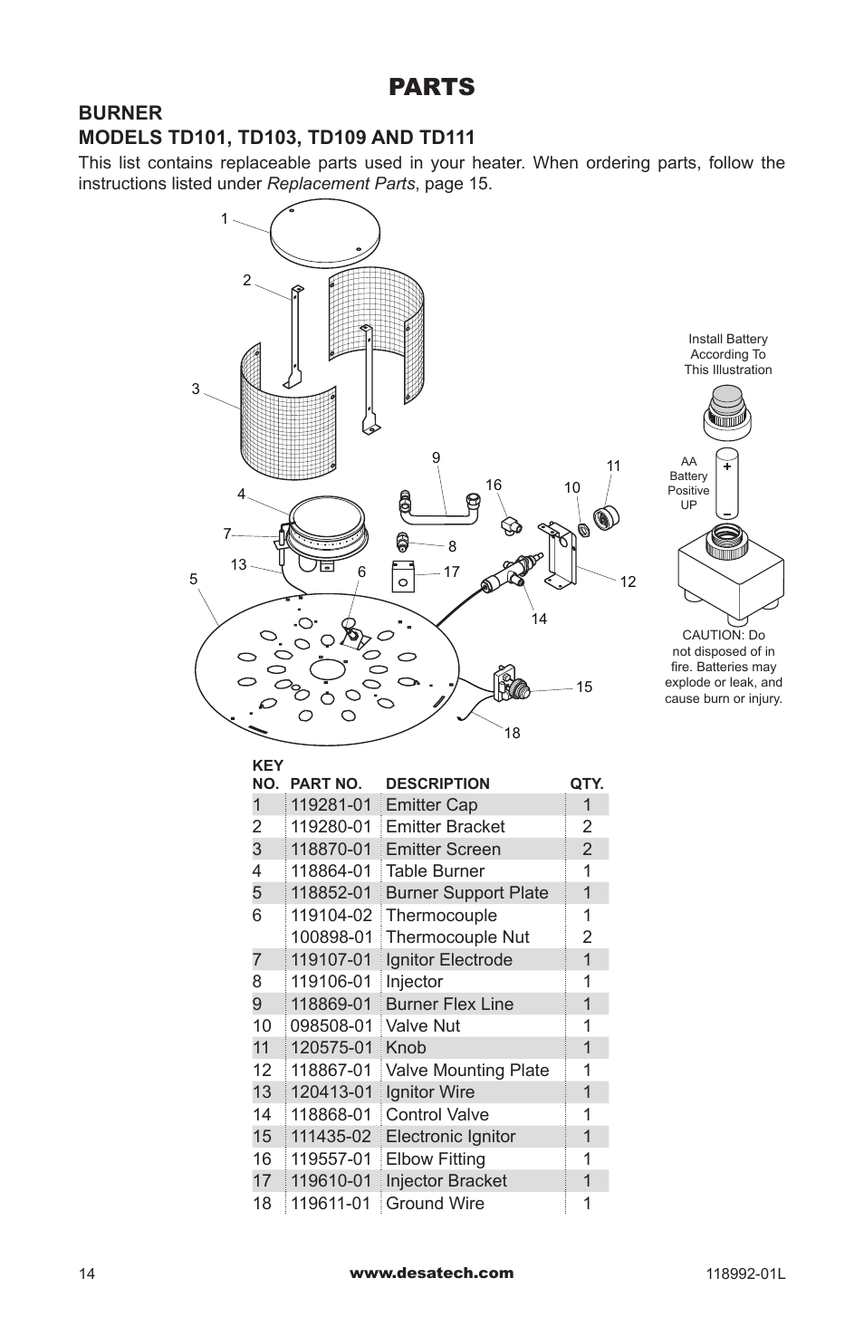 Parts | Desa Td101 User Manual | Page 14 / 52