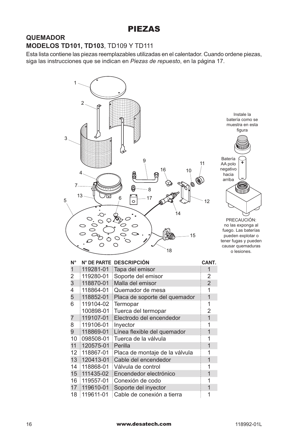 Piezas | Desa Td101 User Manual | Page 32 / 52