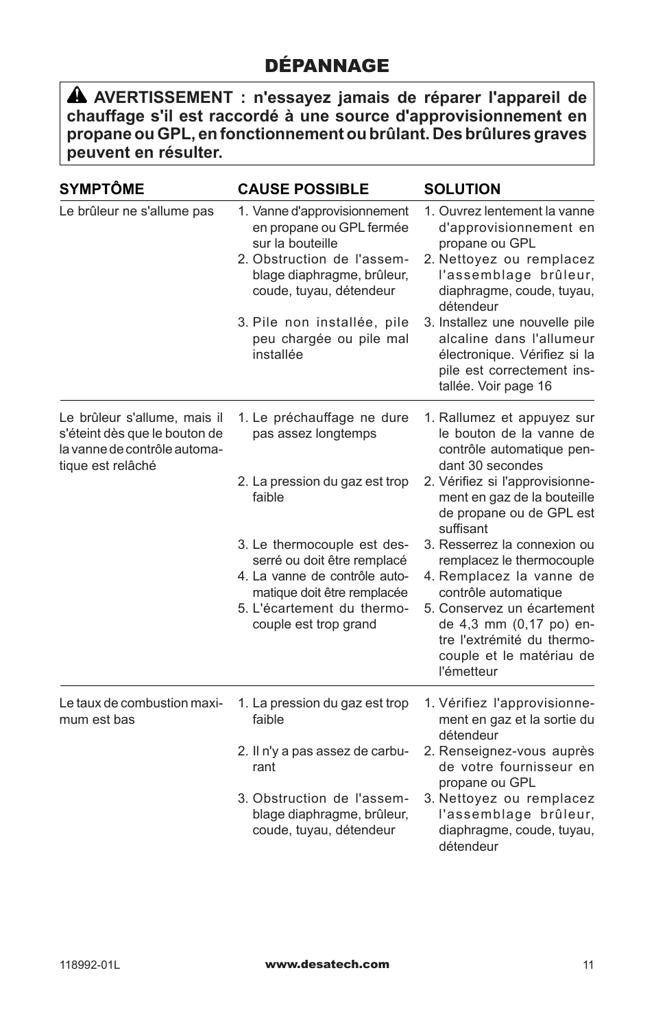 Dépannage | Desa Td101 User Manual | Page 45 / 52