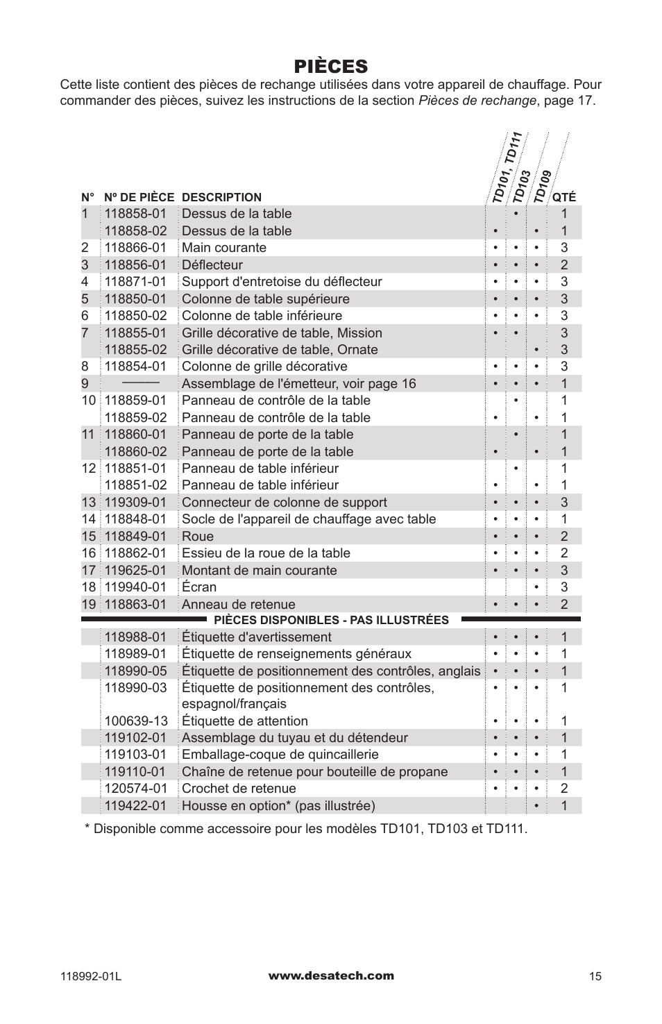 Pièces | Desa Td101 User Manual | Page 49 / 52