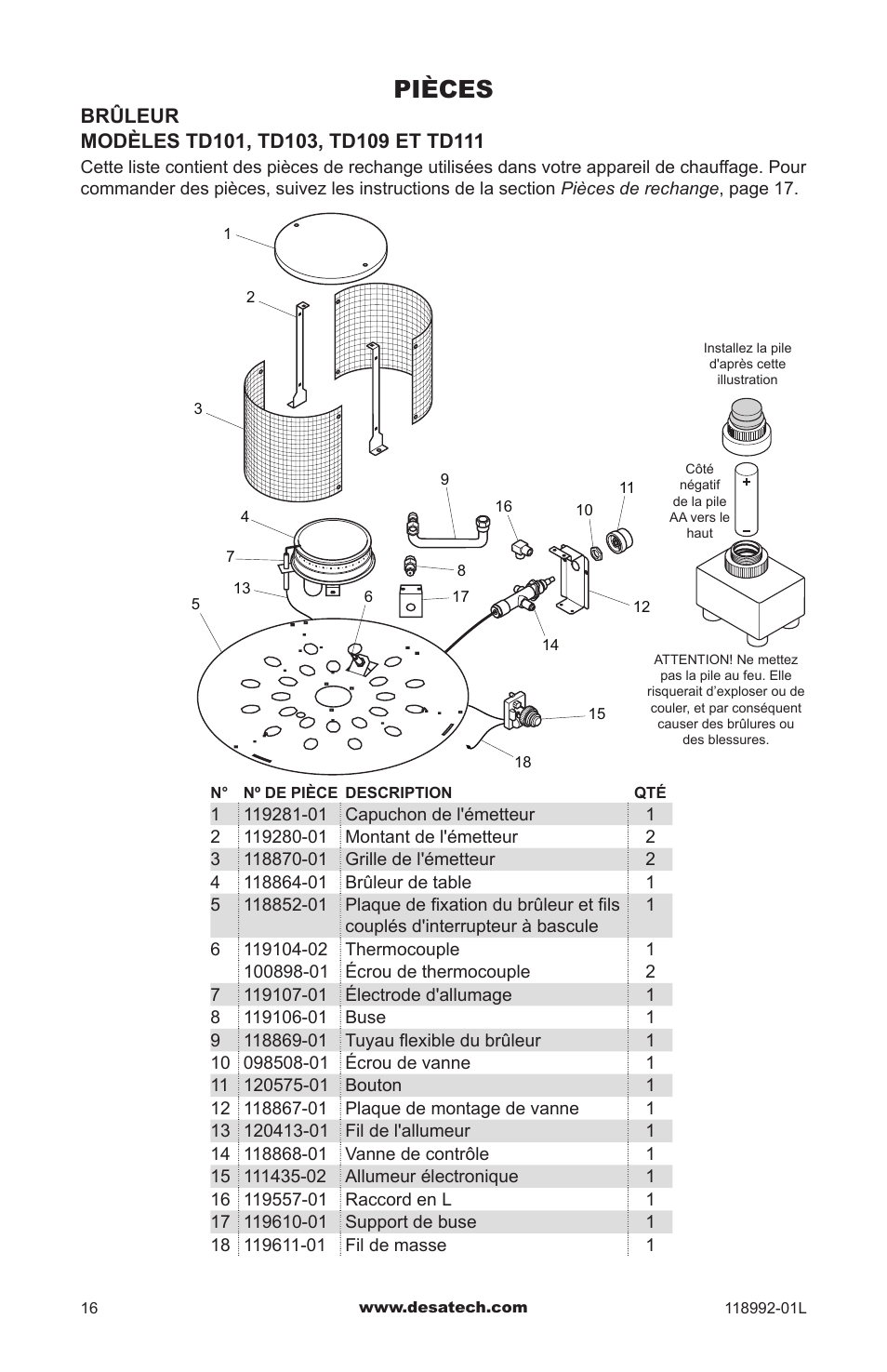 Pièces | Desa Td101 User Manual | Page 50 / 52