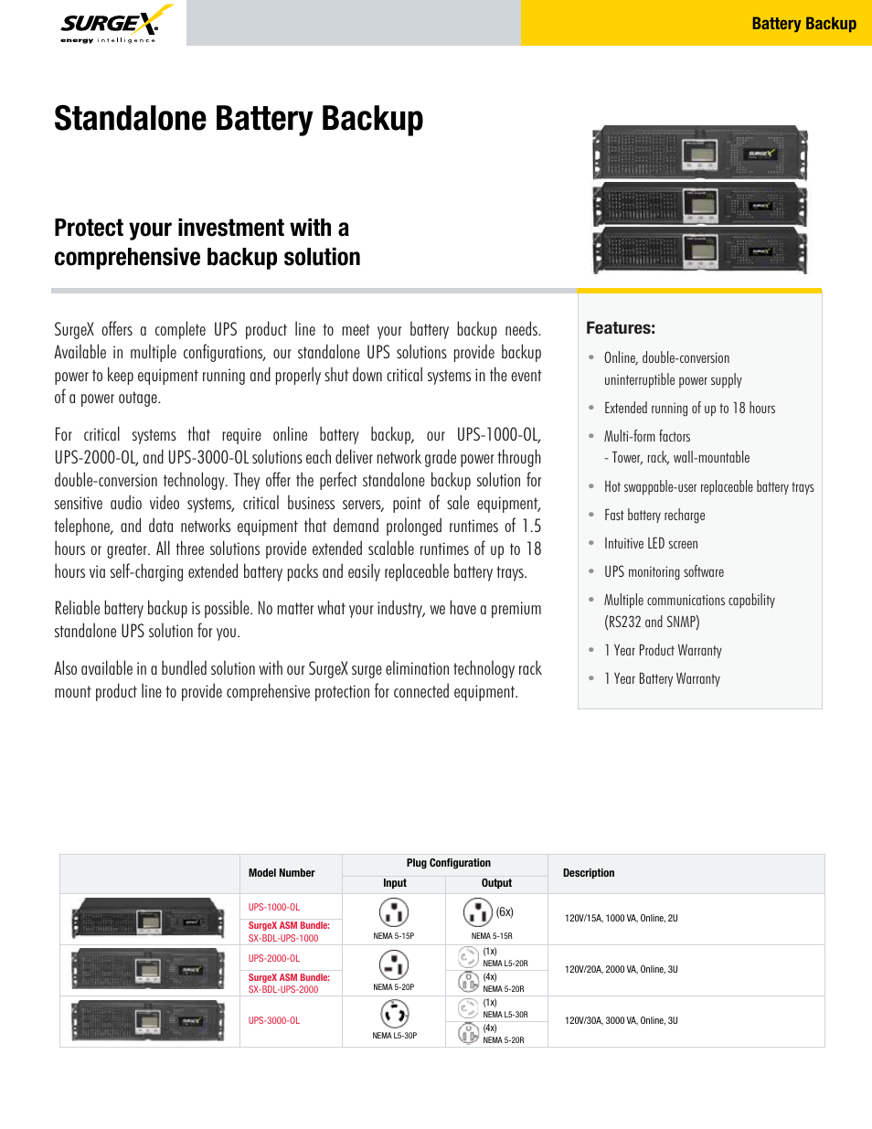 SurgeX UPS-2000-OL 3U Stand-Alone Online Battery Backup (2000VA) User Manual | 2 pages