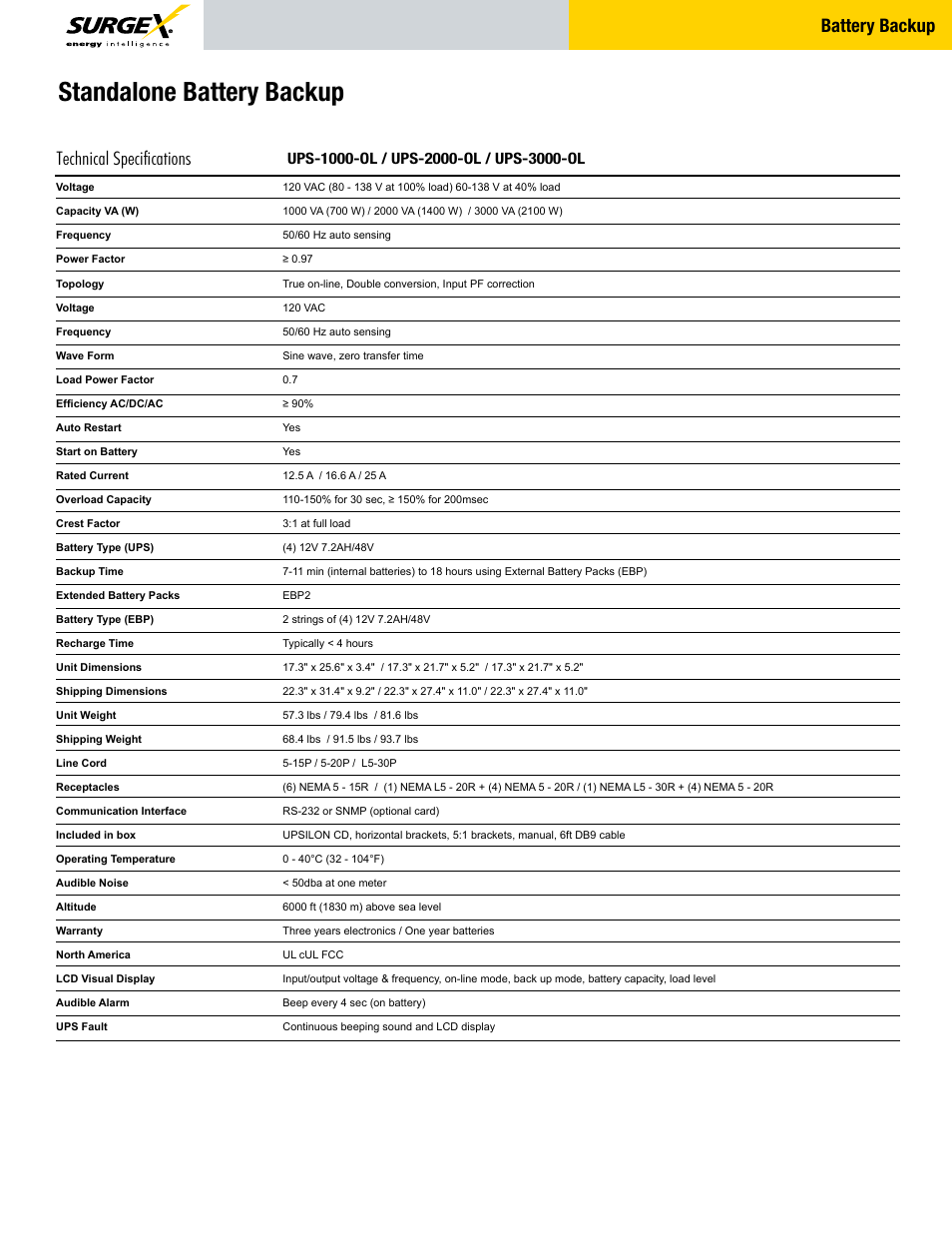 Standalone battery backup, Battery backup technical specifications | SurgeX UPS-2000-OL 3U Stand-Alone Online Battery Backup (2000VA) User Manual | Page 2 / 2