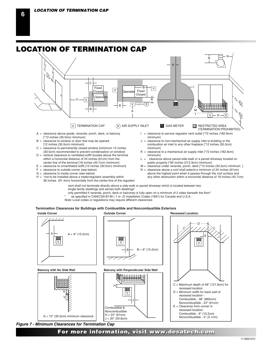 Location of termination cap, Figure 7 - minimum clearances for termination cap | Desa K42EN User Manual | Page 6 / 38