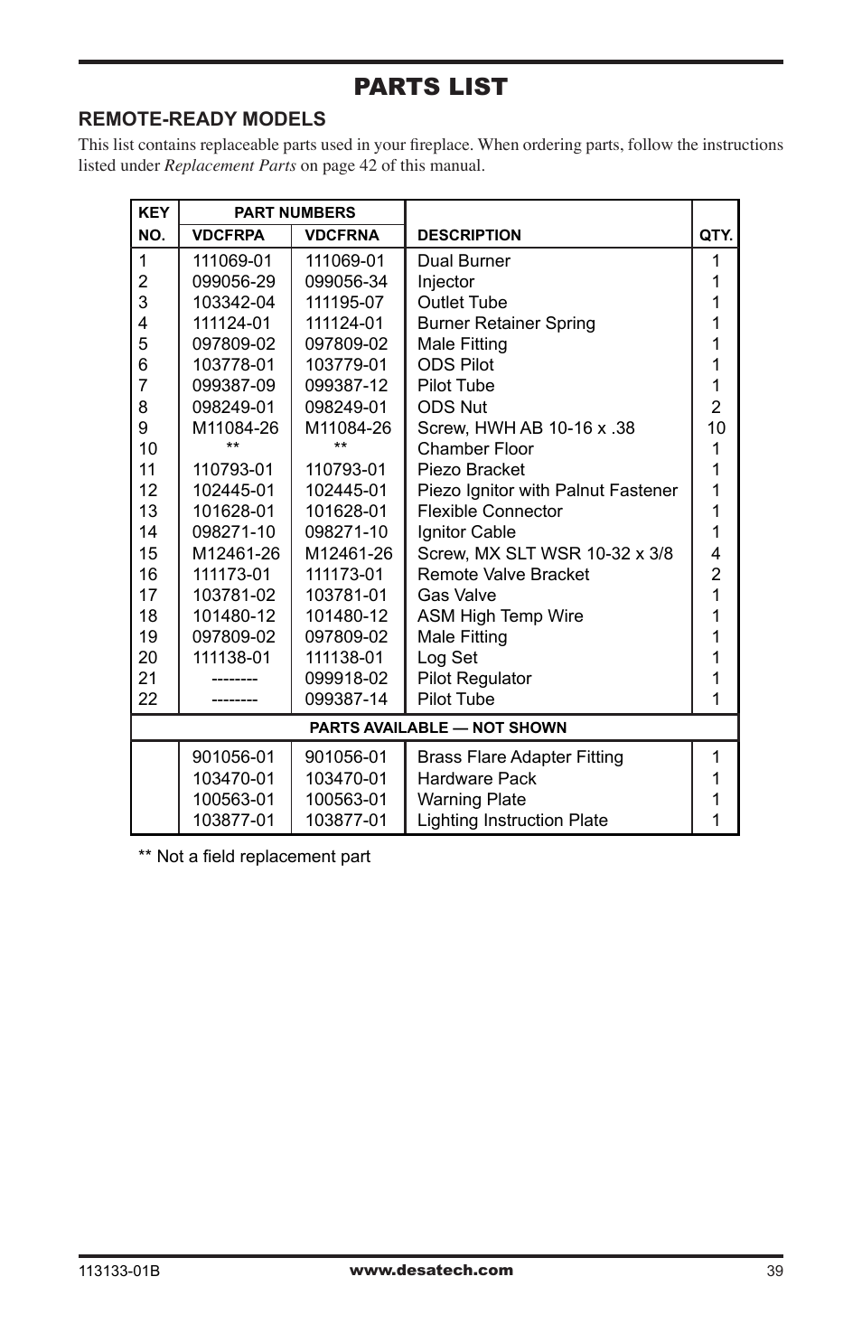 Parts list | Desa VDCFRNA User Manual | Page 39 / 44