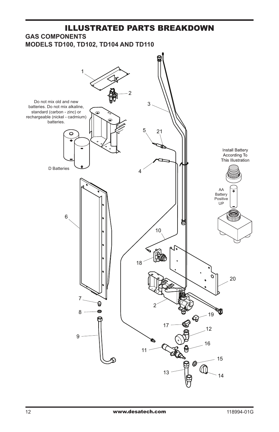 Illustrated parts breakdown | Desa TD100 User Manual | Page 12 / 52