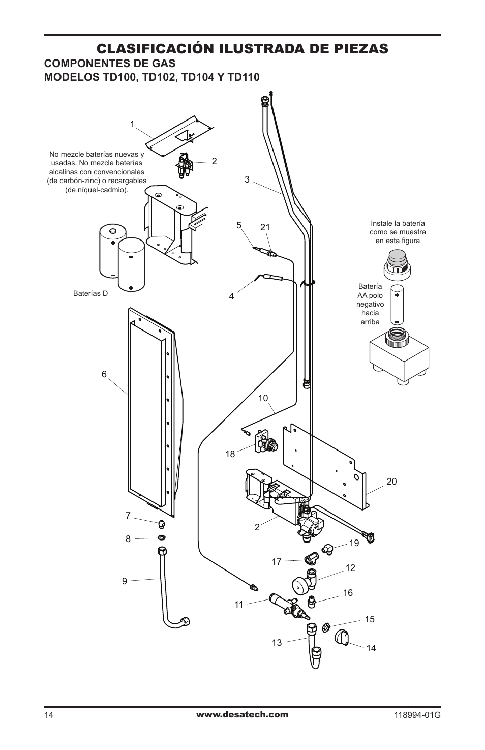 Clasificación ilustrada de piezas | Desa TD100 User Manual | Page 30 / 52