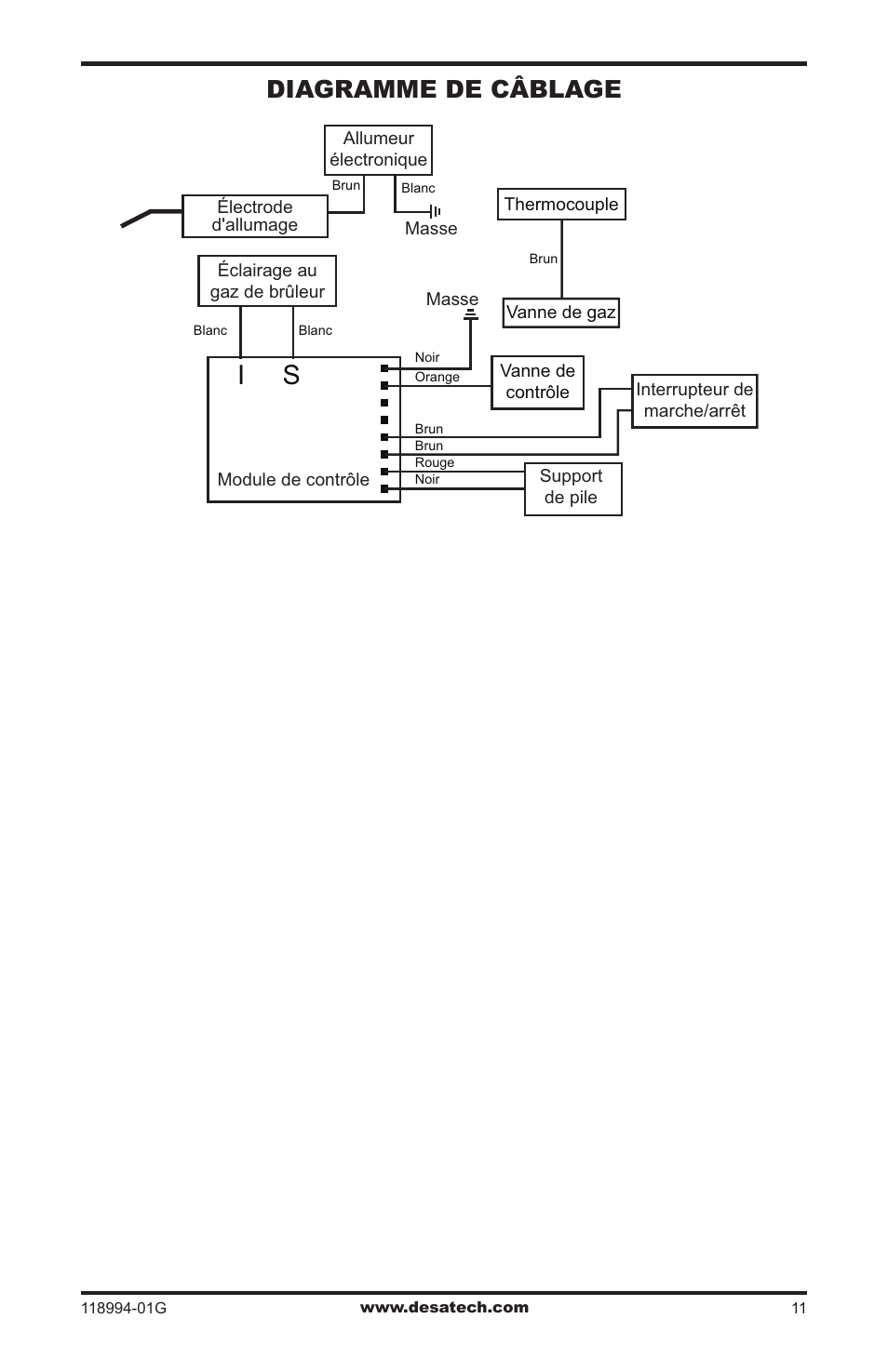 Diagramme de câblage | Desa TD100 User Manual | Page 45 / 52