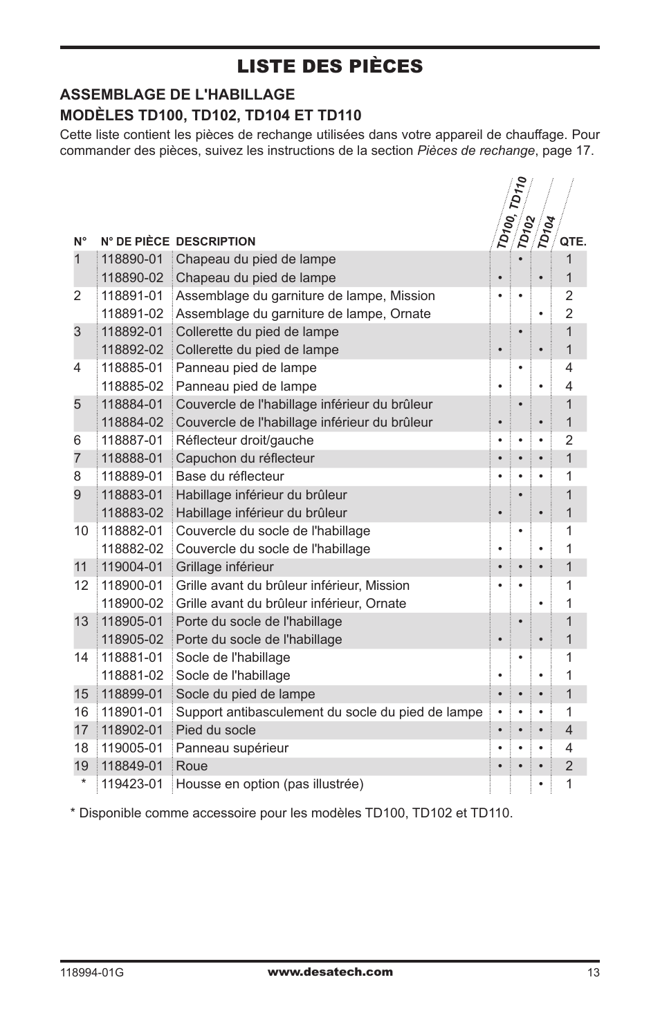 Liste des pièces | Desa TD100 User Manual | Page 47 / 52