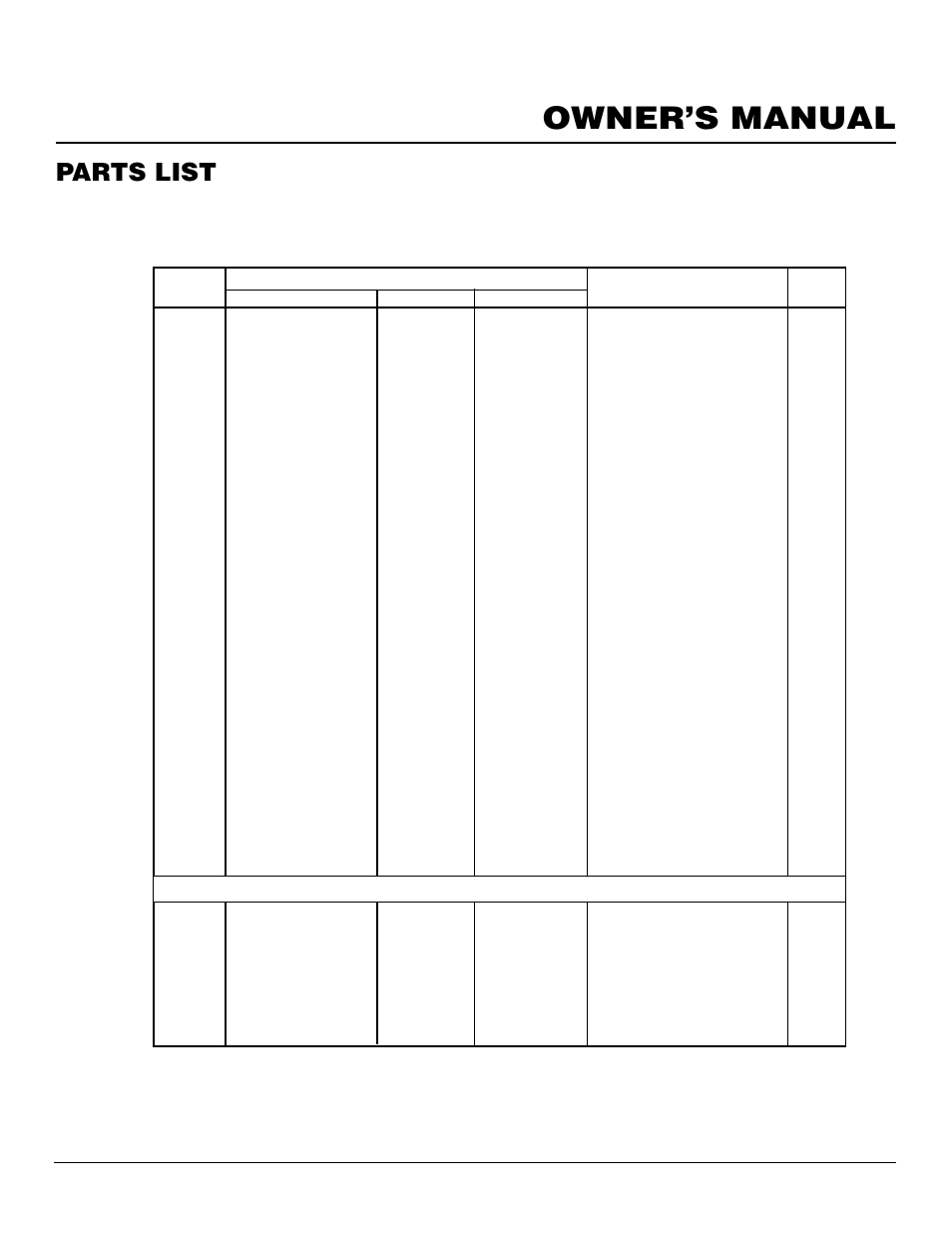 Owner’s manual, Parts list | Desa VS30PRA User Manual | Page 23 / 26