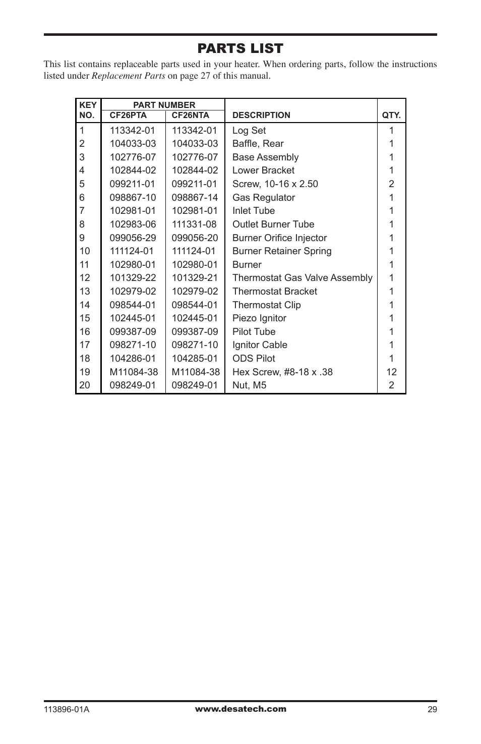 Parts list | Desa CF26PTA User Manual | Page 29 / 36