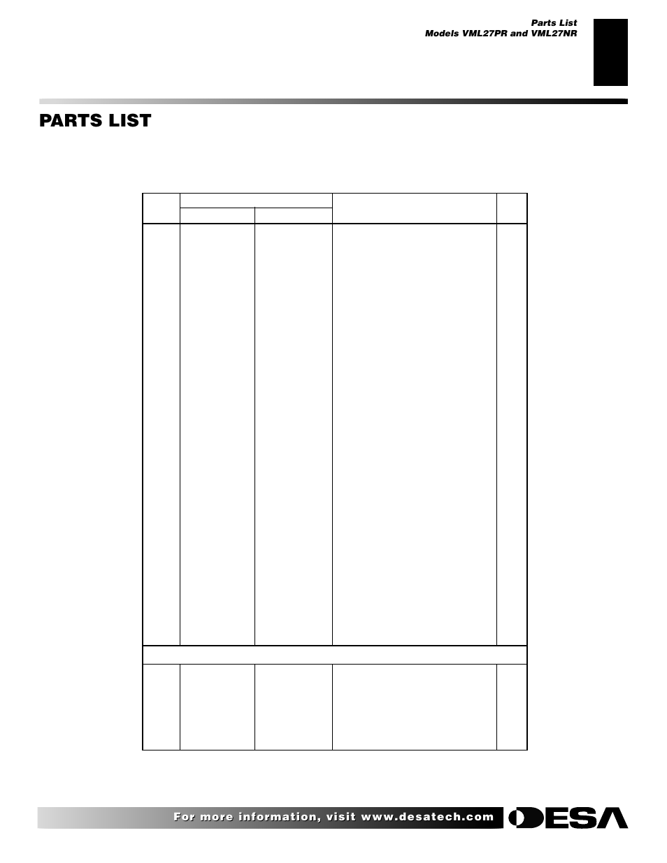 Parts list | Desa VML27NR User Manual | Page 23 / 28