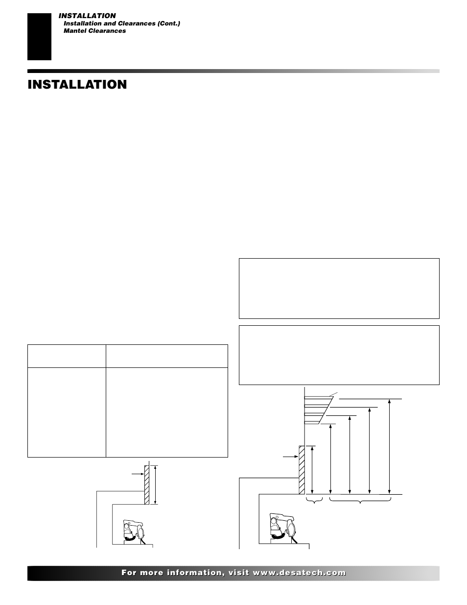 Installation, Continued, Mantel clearances | Determining minimum mantel clearance, Minimum noncombustible material clearances | Desa VML27NR User Manual | Page 8 / 28