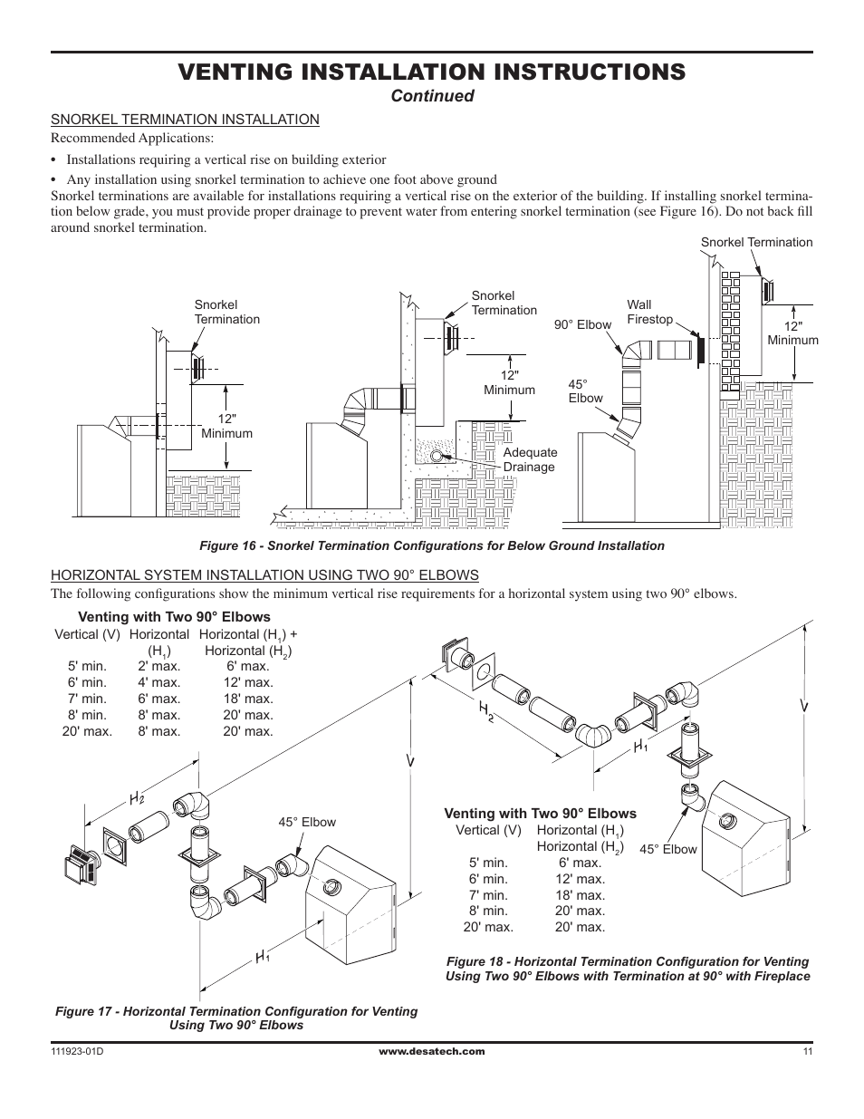 Venting installation instructions, Continued | Desa (V)K36N User Manual | Page 11 / 36