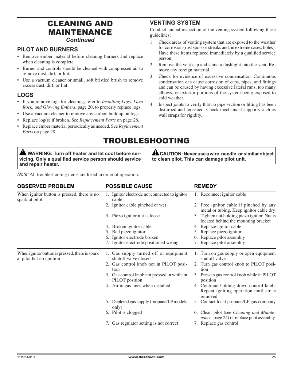 Troubleshooting, Cleaning and maintenance | Desa (V)K36N User Manual | Page 25 / 36