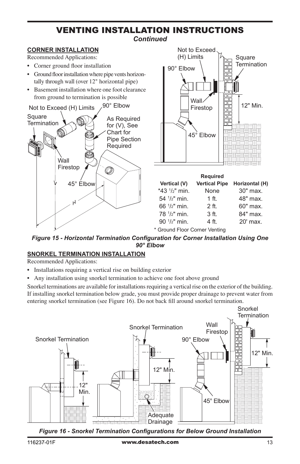 Venting installation instructions | Desa (V)VC42PE Series User Manual | Page 13 / 40