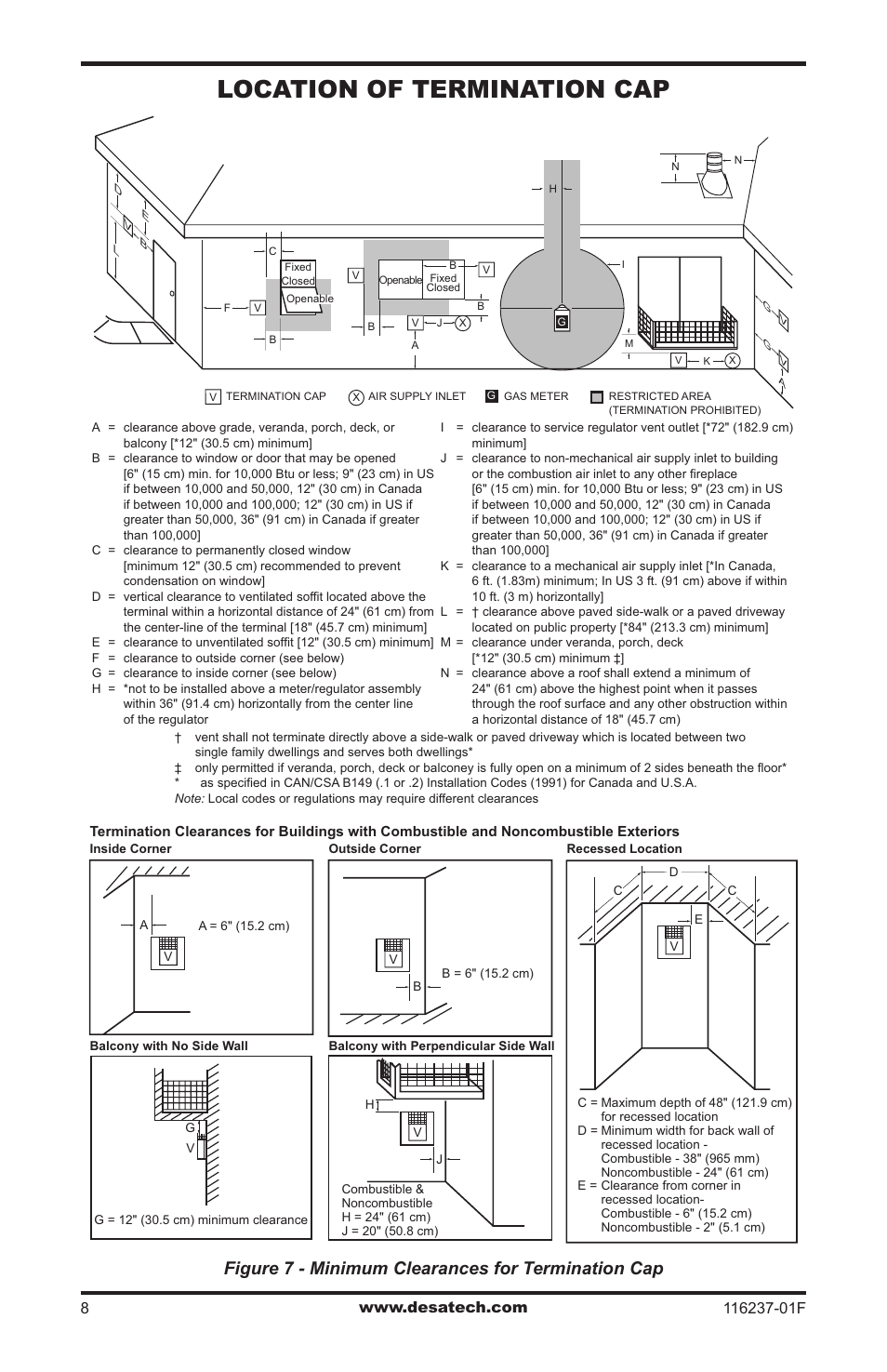 Location of termination cap, Figure 7 - minimum clearances for termination cap | Desa (V)VC42PE Series User Manual | Page 8 / 40