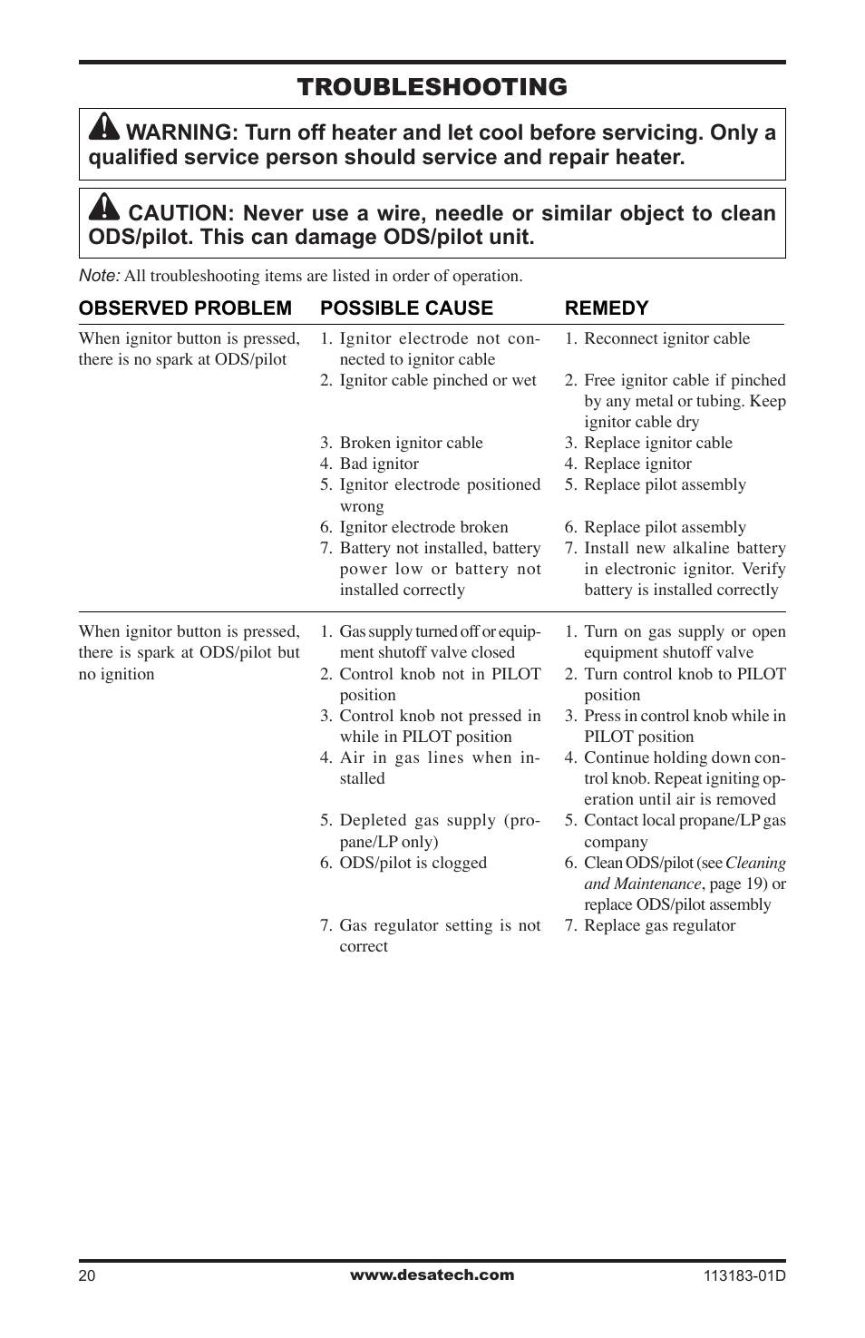 Troubleshooting | Desa CDR3924NT User Manual | Page 20 / 28