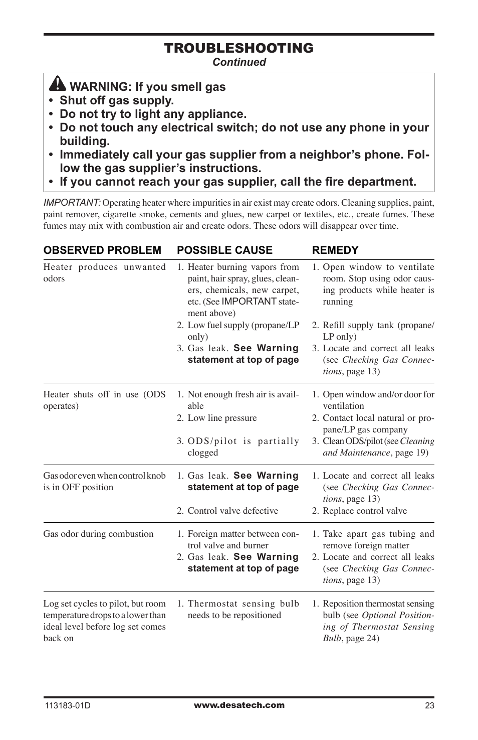 Troubleshooting | Desa CDR3924NT User Manual | Page 23 / 28
