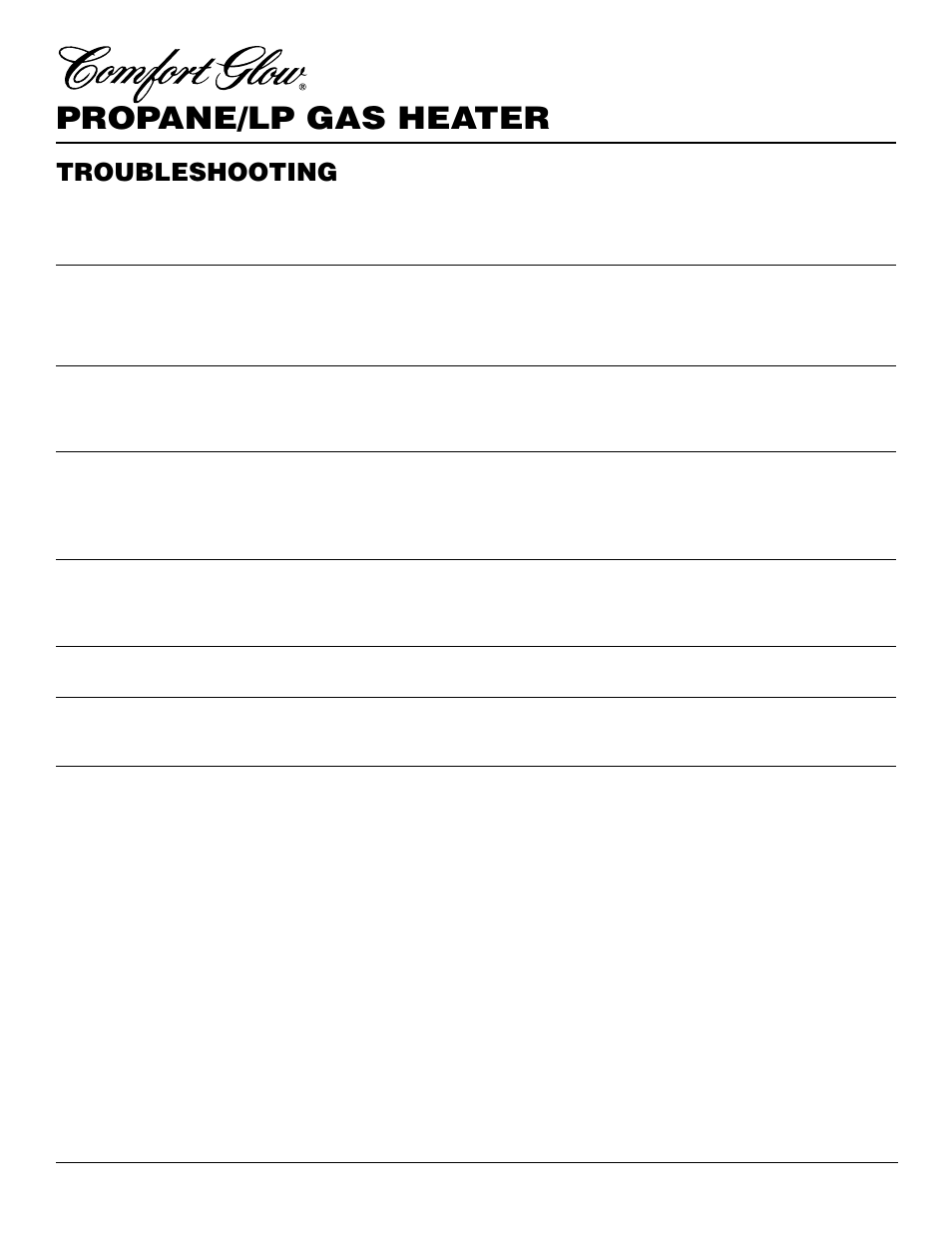 Propane/lp gas heater, Troubleshooting | Desa CGP10RLA User Manual | Page 14 / 20