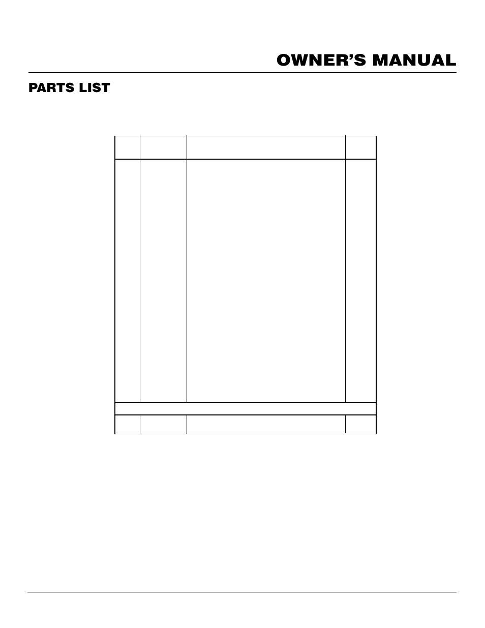 Owner’s manual, Parts list, Cgp10rla | Desa CGP10RLA User Manual | Page 19 / 20