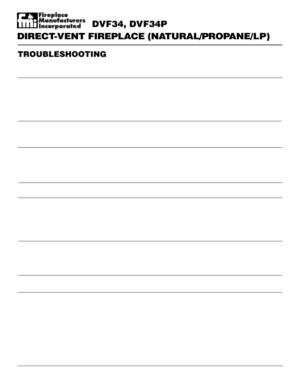 Troubleshooting, Continued | Desa DVF34 User Manual | Page 28 / 36