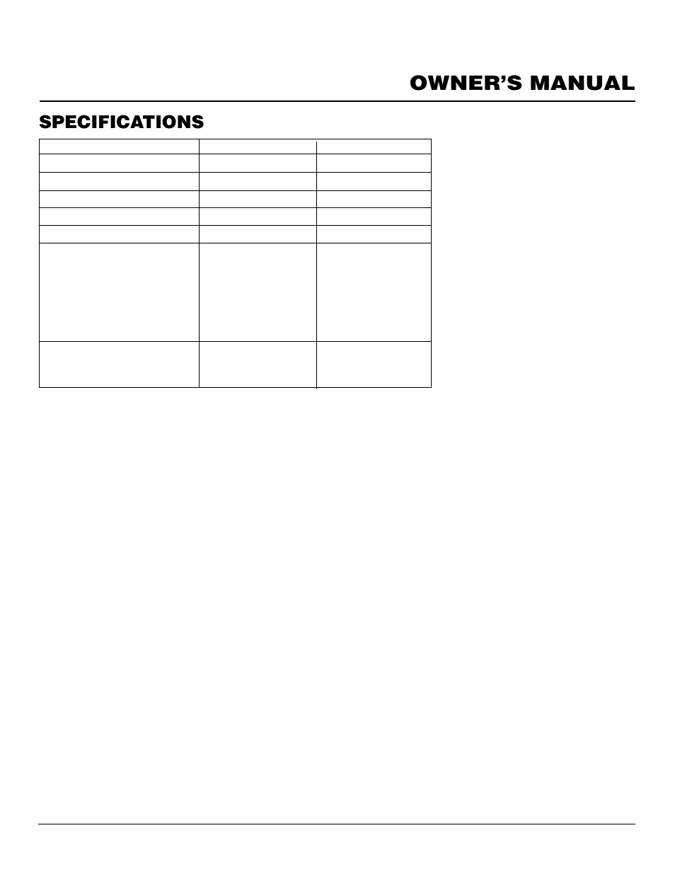 Owner’s manual, Specifications | Desa DVF34 User Manual | Page 31 / 36