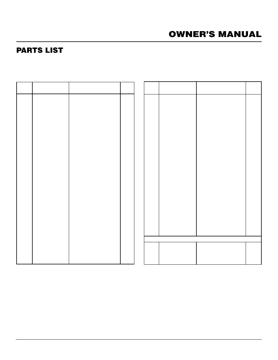 Owner’s manual, Parts list, Direct-vent fireplace dvf34 dvf34p | Desa DVF34 User Manual | Page 33 / 36