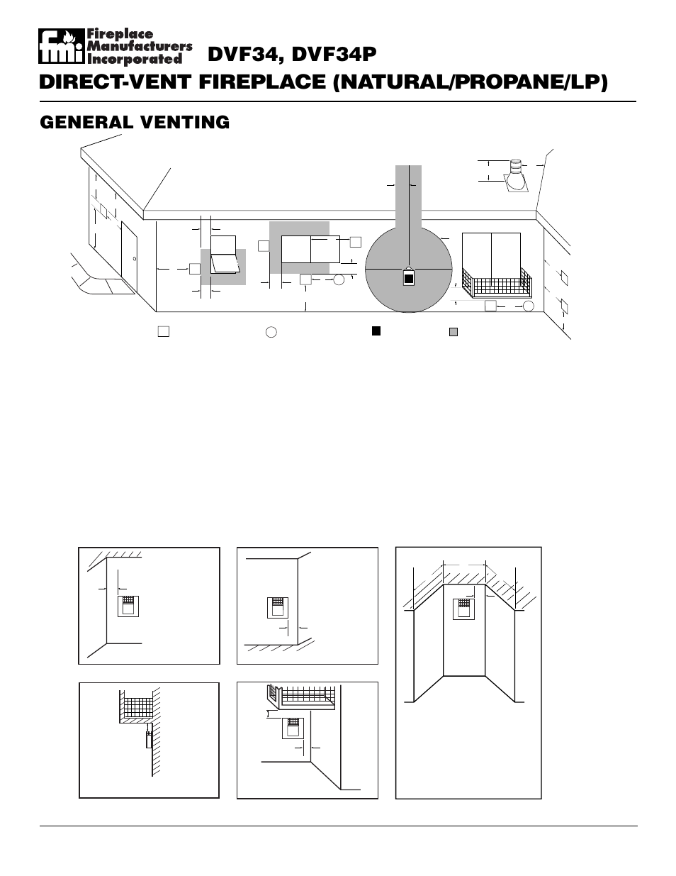 General venting, Continued | Desa DVF34 User Manual | Page 6 / 36
