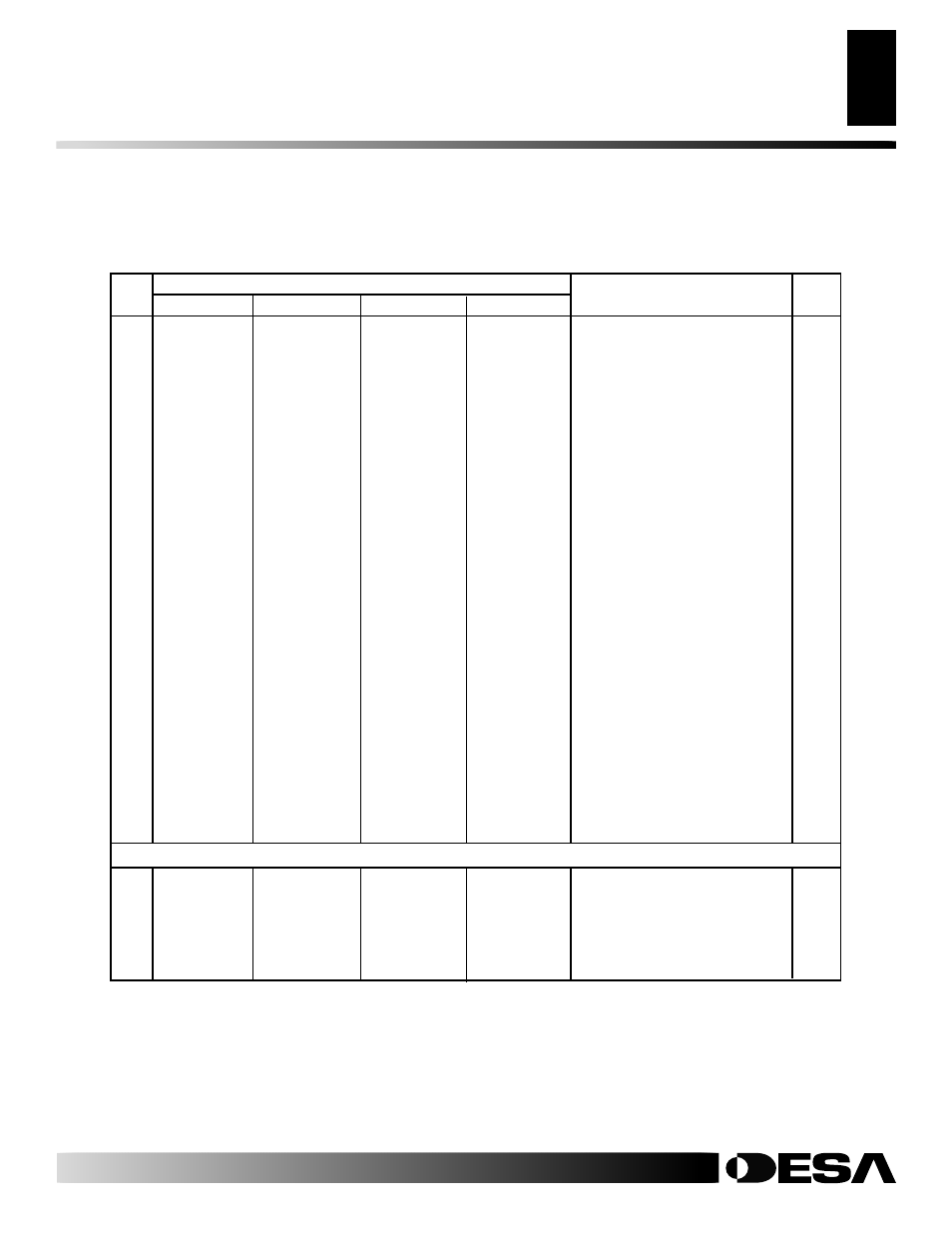 Parts list | Desa CCL3018PR User Manual | Page 25 / 32