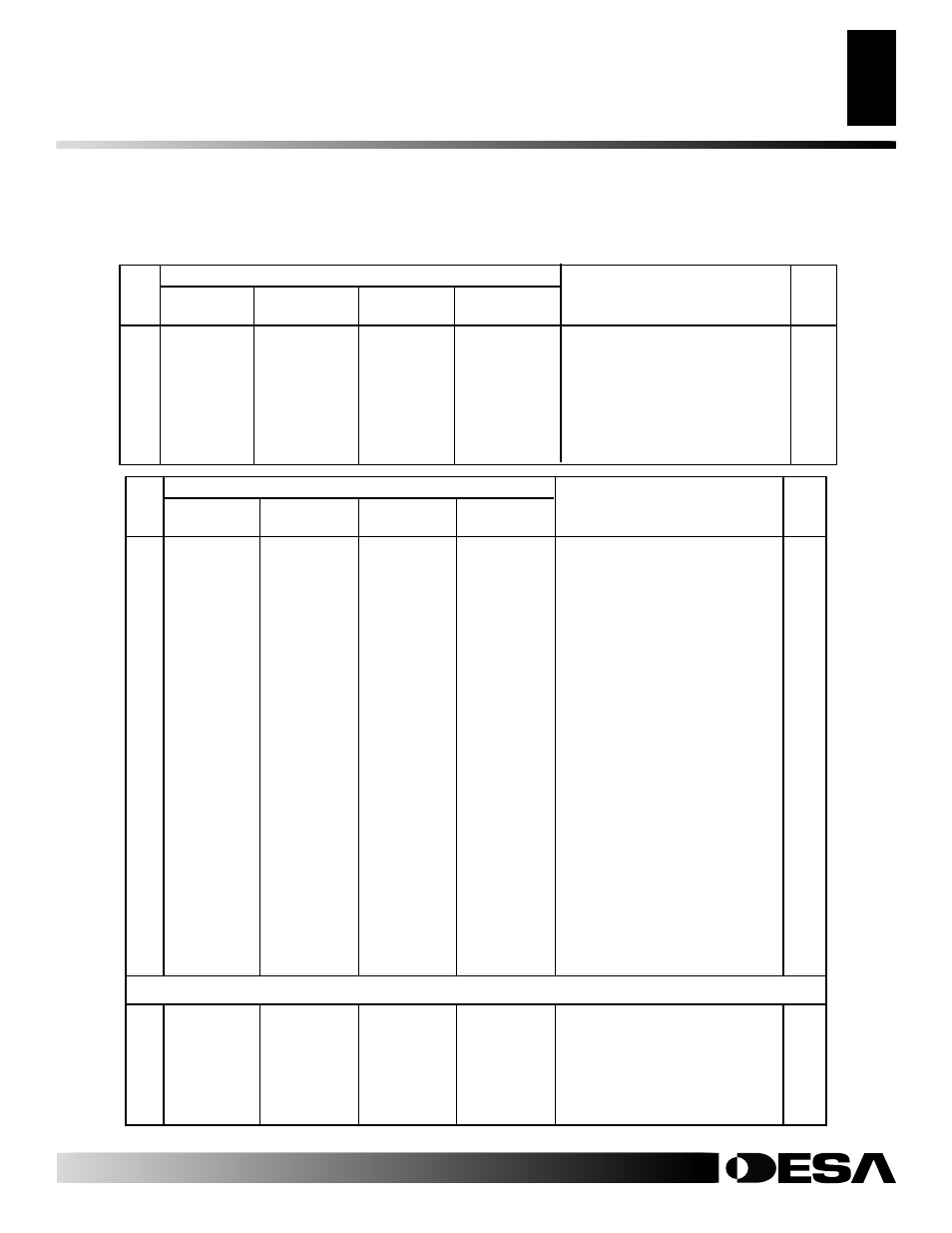 Parts list | Desa CCL3018PR User Manual | Page 27 / 32