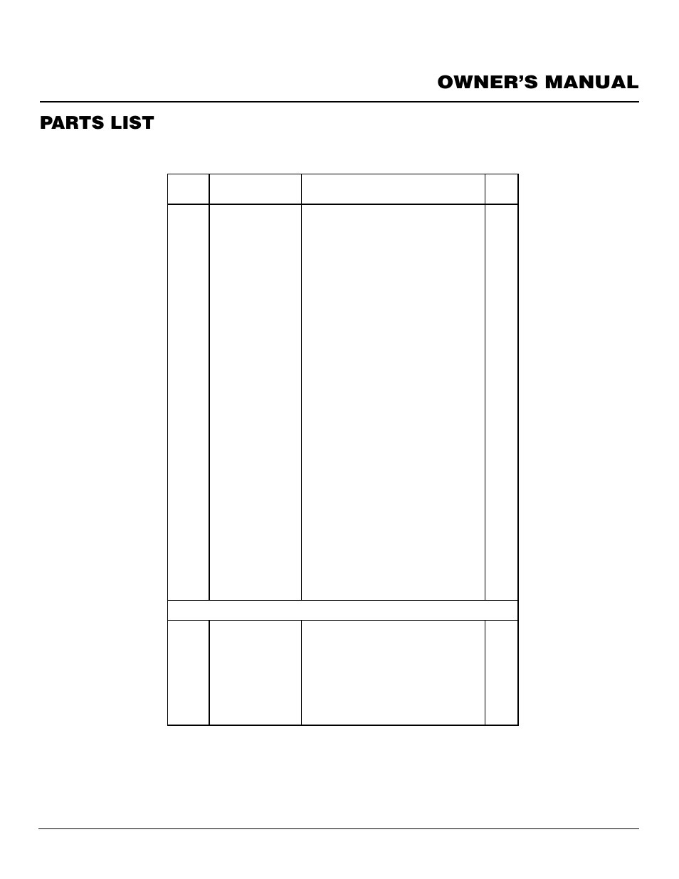 Owner’s manual, Parts list, Cgd3924nra | Desa CCL3930NR User Manual | Page 23 / 28