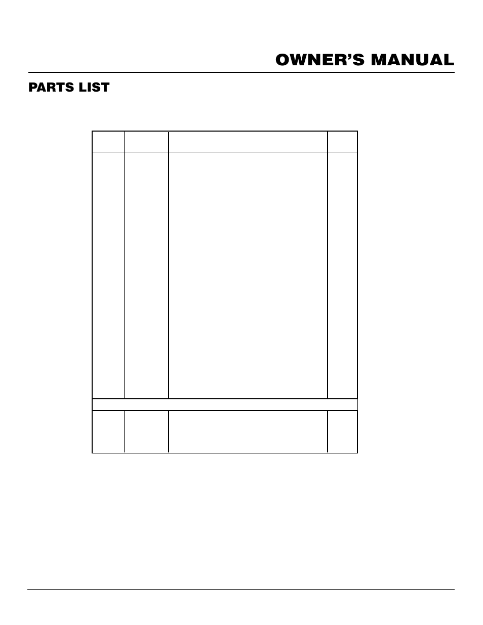 Owner’s manual, Parts list, Fb-3b | Desa FBS-5C User Manual | Page 21 / 28