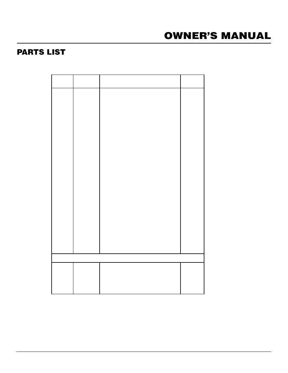 Owner’s manual, Parts list, Fbs-3c | Desa FBS-5C User Manual | Page 25 / 28