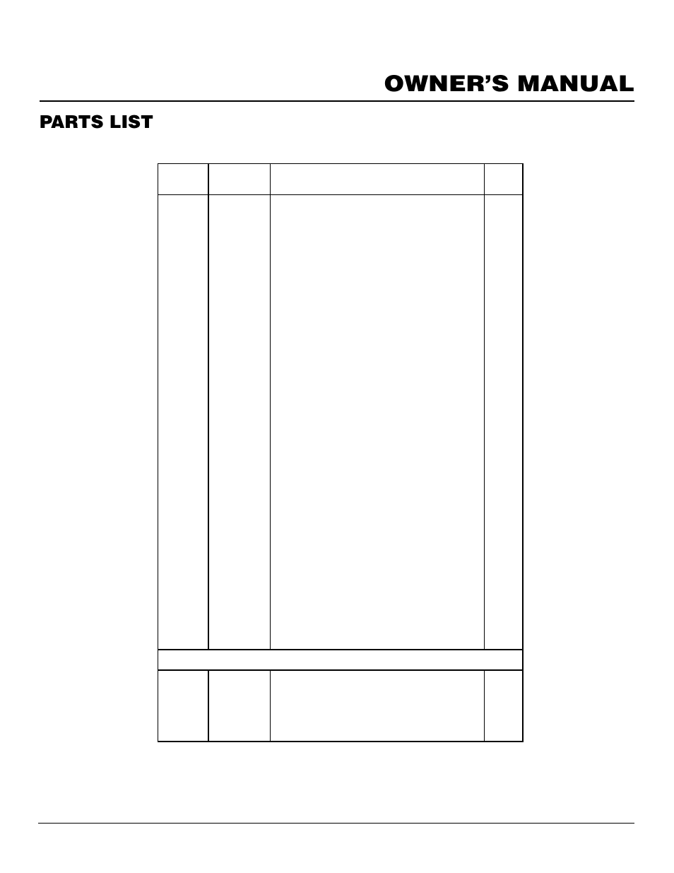 Owner’s manual, Parts list, Fbs-5c | Desa FBS-5C User Manual | Page 27 / 28