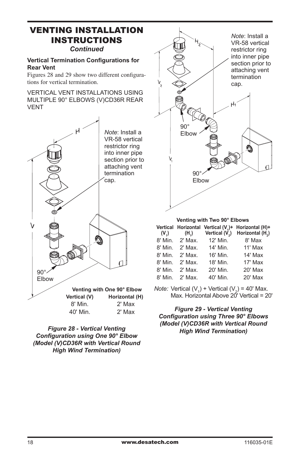 Venting installation instructions, Continued | Desa V)CD36RN User Manual | Page 18 / 52