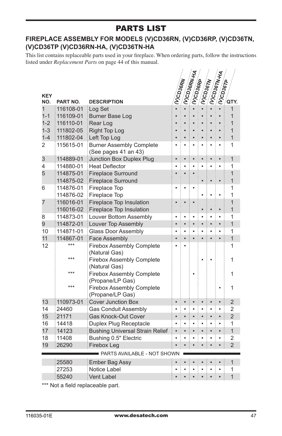 Parts list | Desa V)CD36RN User Manual | Page 47 / 52