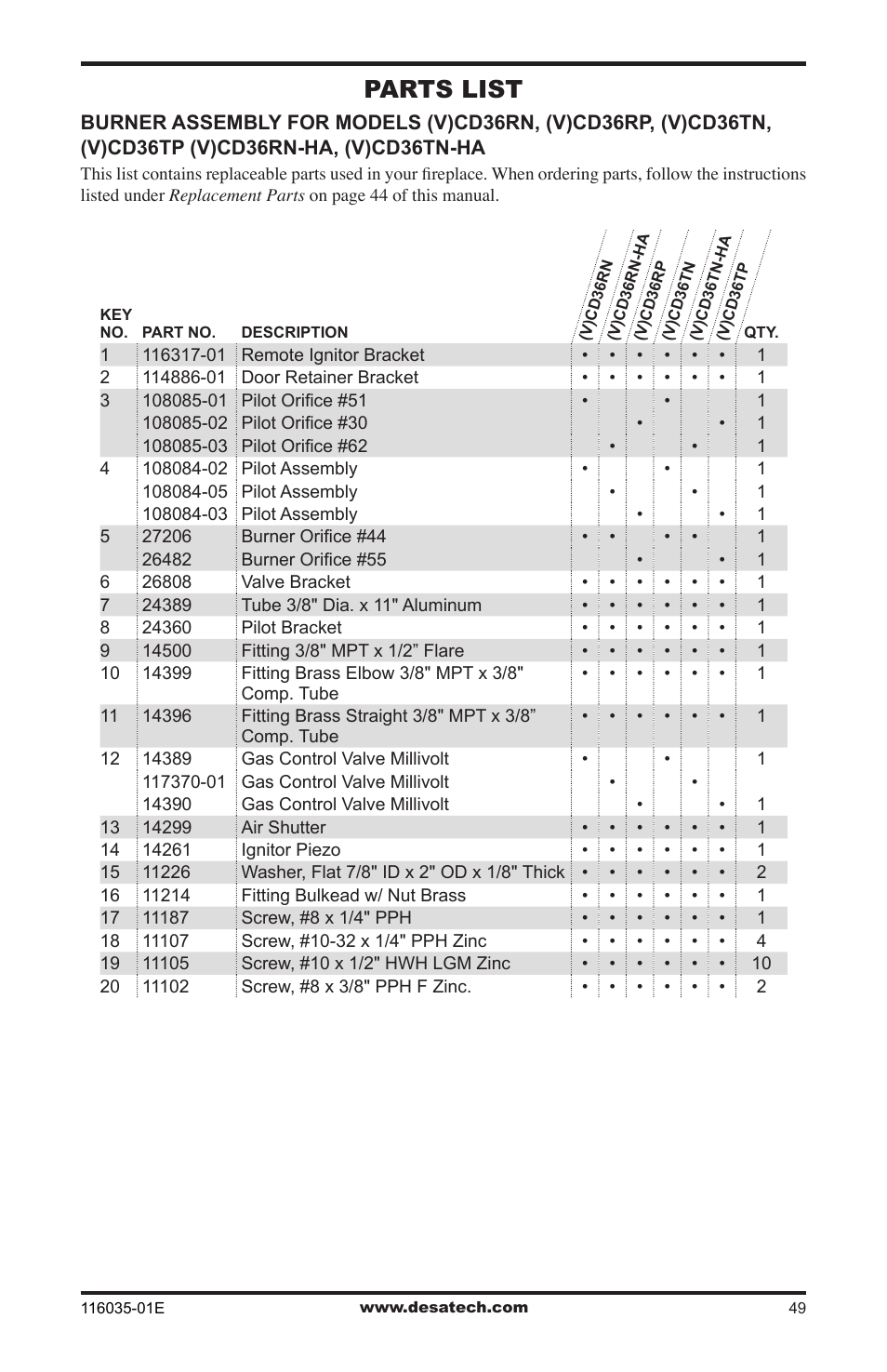 Parts list | Desa V)CD36RN User Manual | Page 49 / 52