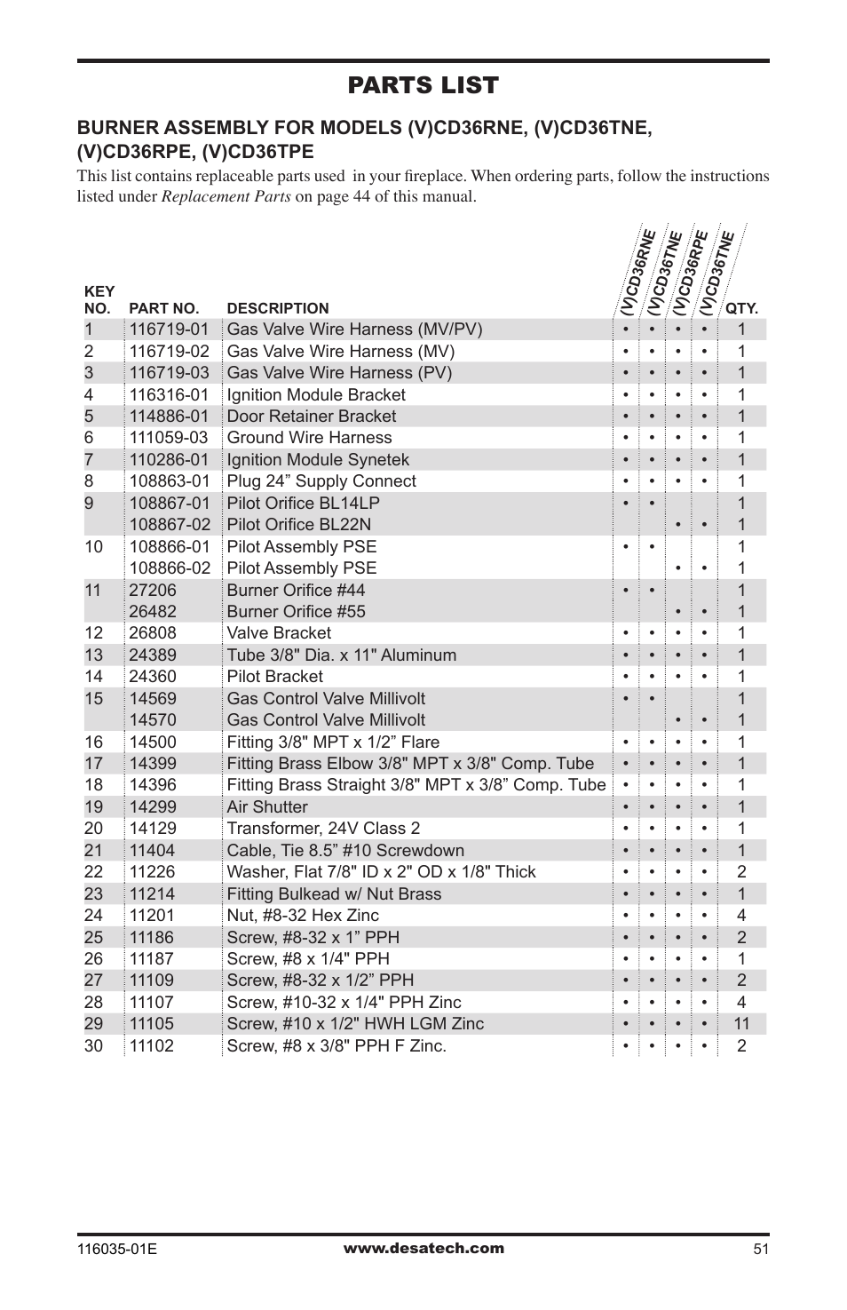 Parts list | Desa V)CD36RN User Manual | Page 51 / 52