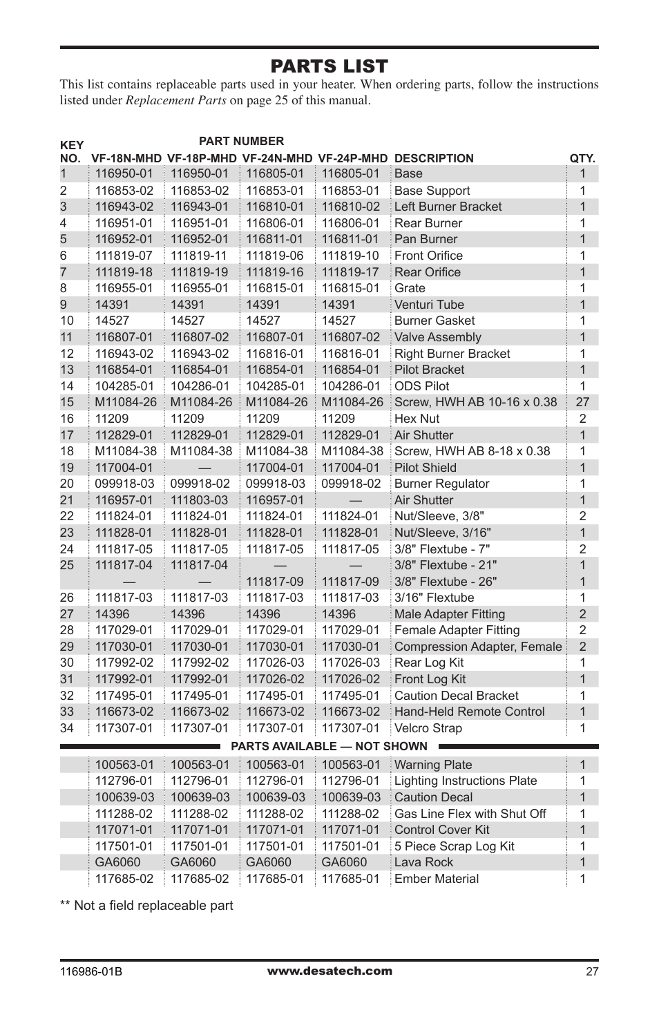 Parts list | Desa VF-24N-MHD User Manual | Page 27 / 28