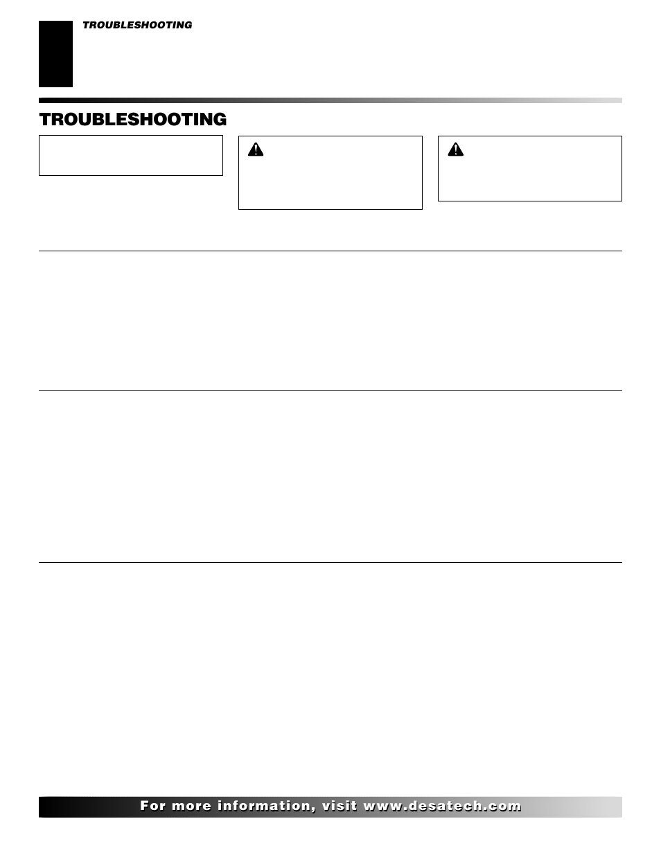 Troubleshooting | Desa CGD3018 User Manual | Page 22 / 42