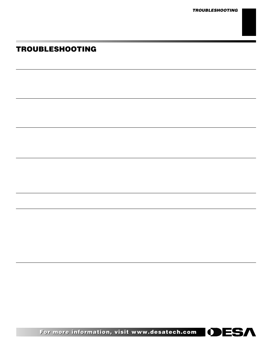 Troubleshooting, Continued | Desa CGD3018 User Manual | Page 23 / 42