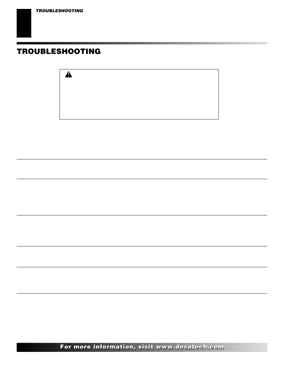 Troubleshooting, Continued | Desa CGD3018 User Manual | Page 24 / 42