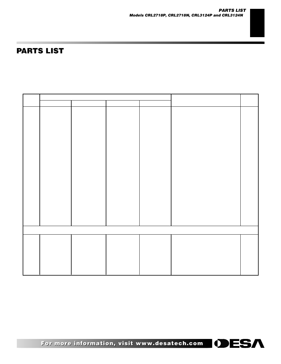 Parts list, Variable manually-controlled seasonal oak models | Desa CGD3018 User Manual | Page 37 / 42