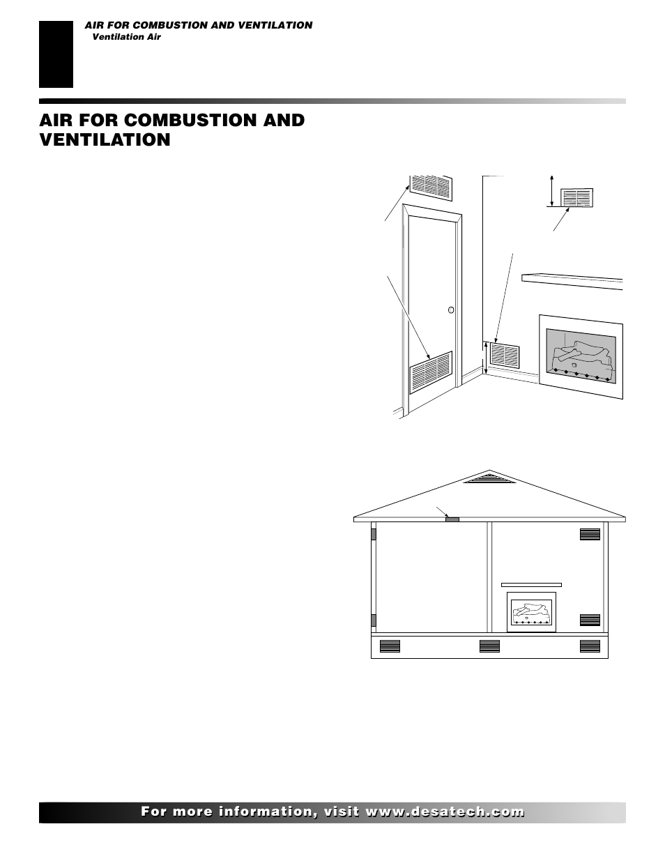 Air for combustion and ventilation, Continued, Ventilation air | Desa CGD3018 User Manual | Page 6 / 42