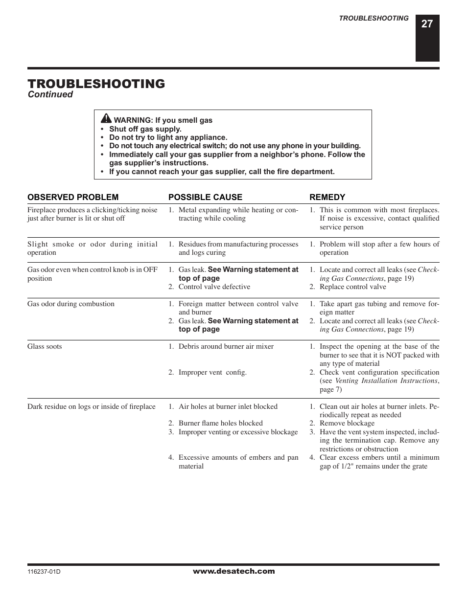 Troubleshooting | Desa (V)VC42NE Series User Manual | Page 27 / 38