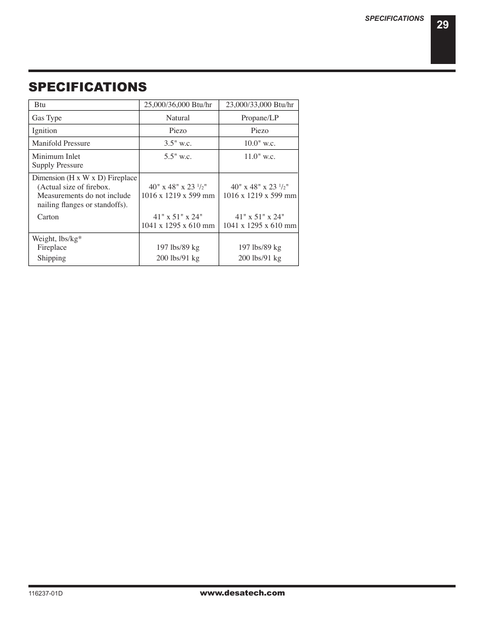Specifications | Desa (V)VC42NE Series User Manual | Page 29 / 38