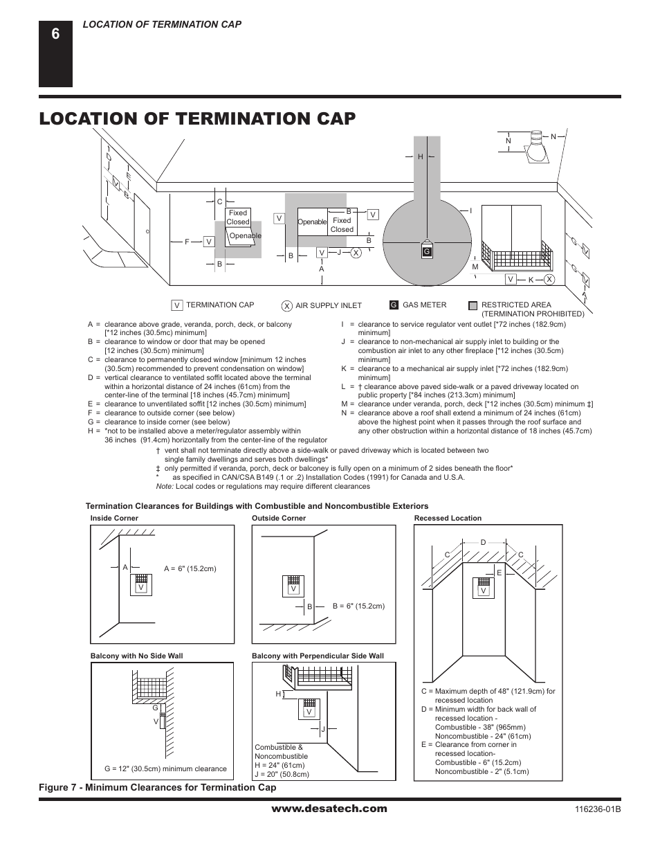 Location of termination cap, Figure 7 - minimum clearances for termination cap | Desa (V)VC42N SERIES User Manual | Page 6 / 40